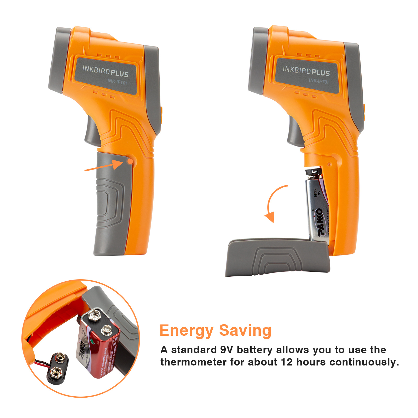 Inkbird Laser Infrared Thermom - Industrial Laser Thermometer 评论和价格