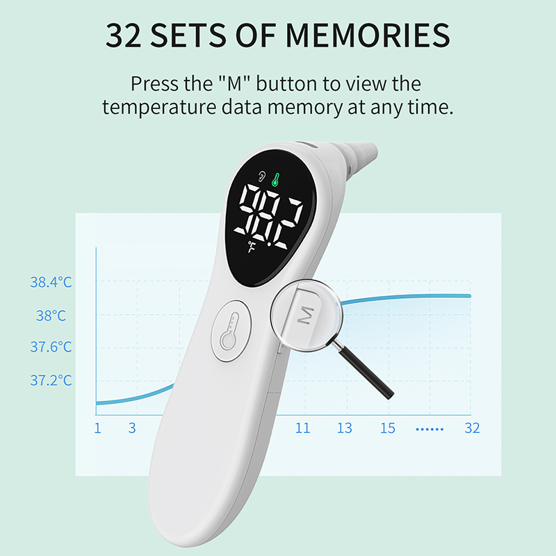 Rechargeable Medical Ear Therm - Industrial Laser Thermometer 评论和价格