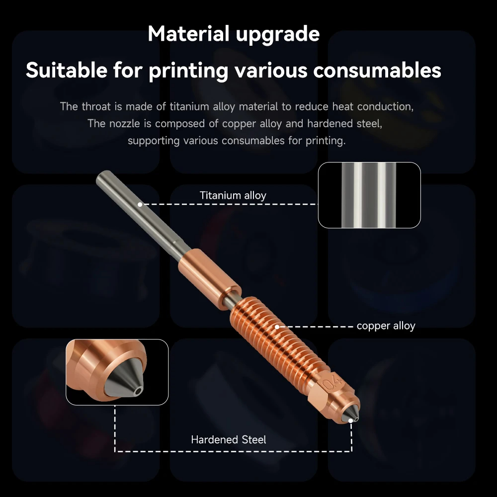 K1 Max Quick-Swap Nozzle K1 SE - Creality Printer Ender 3 V3 评论和价格