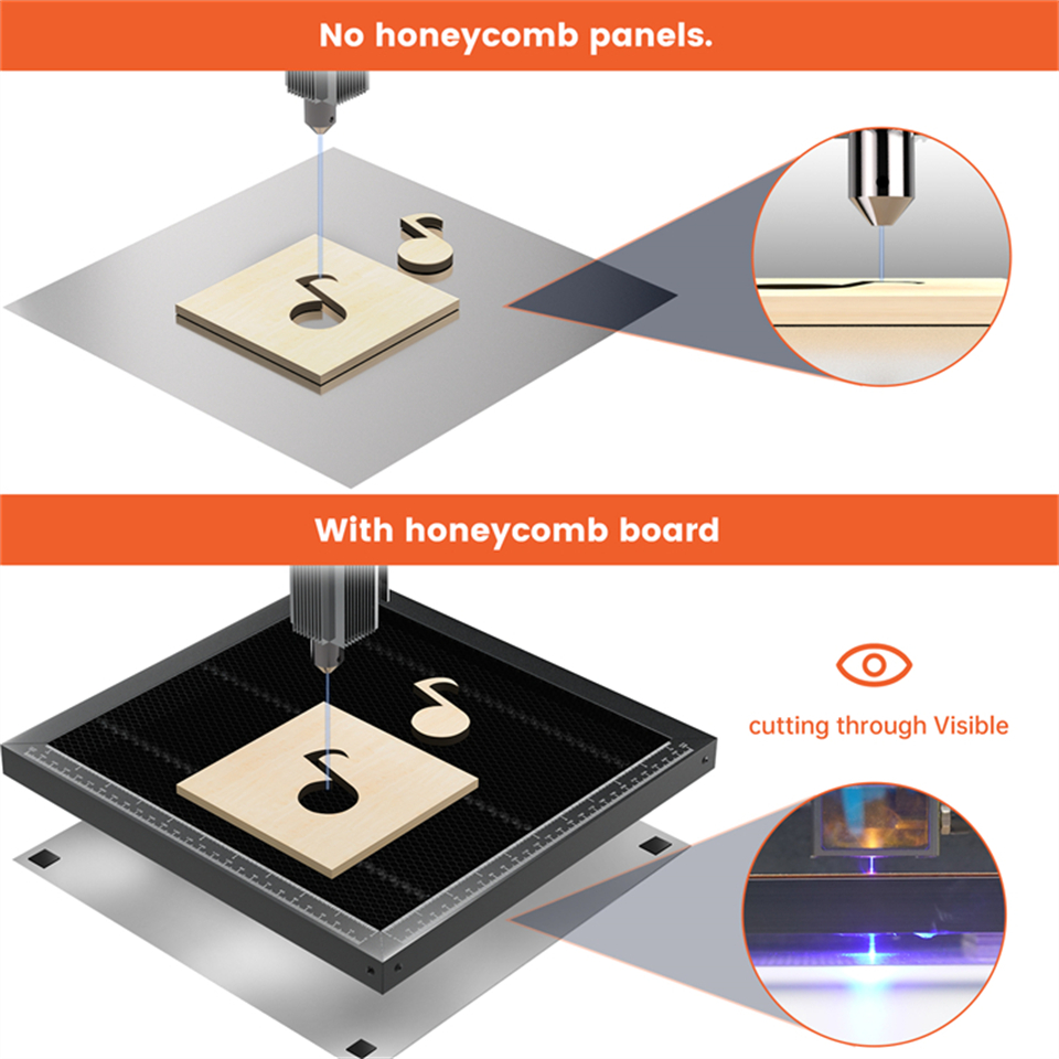 ACMER Honeycomb Panel Laser Wo - Industrial Laser Technology 评论和价格