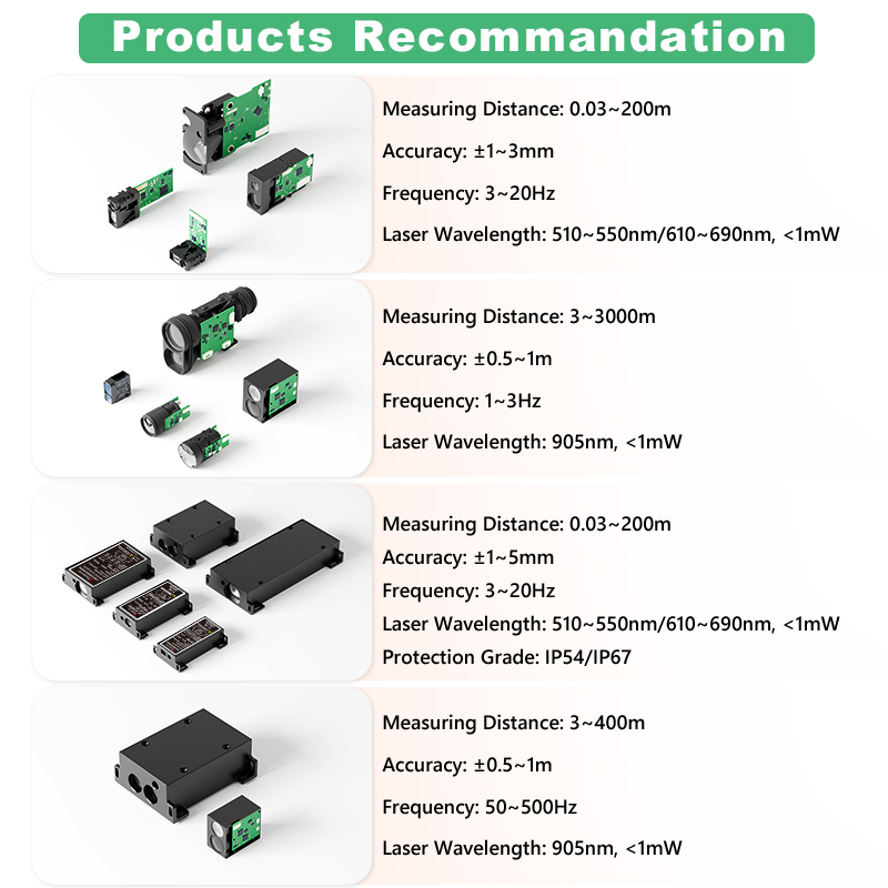 High Precision 1mm Phase Laser - Industrial Laser Uses 评论和价格