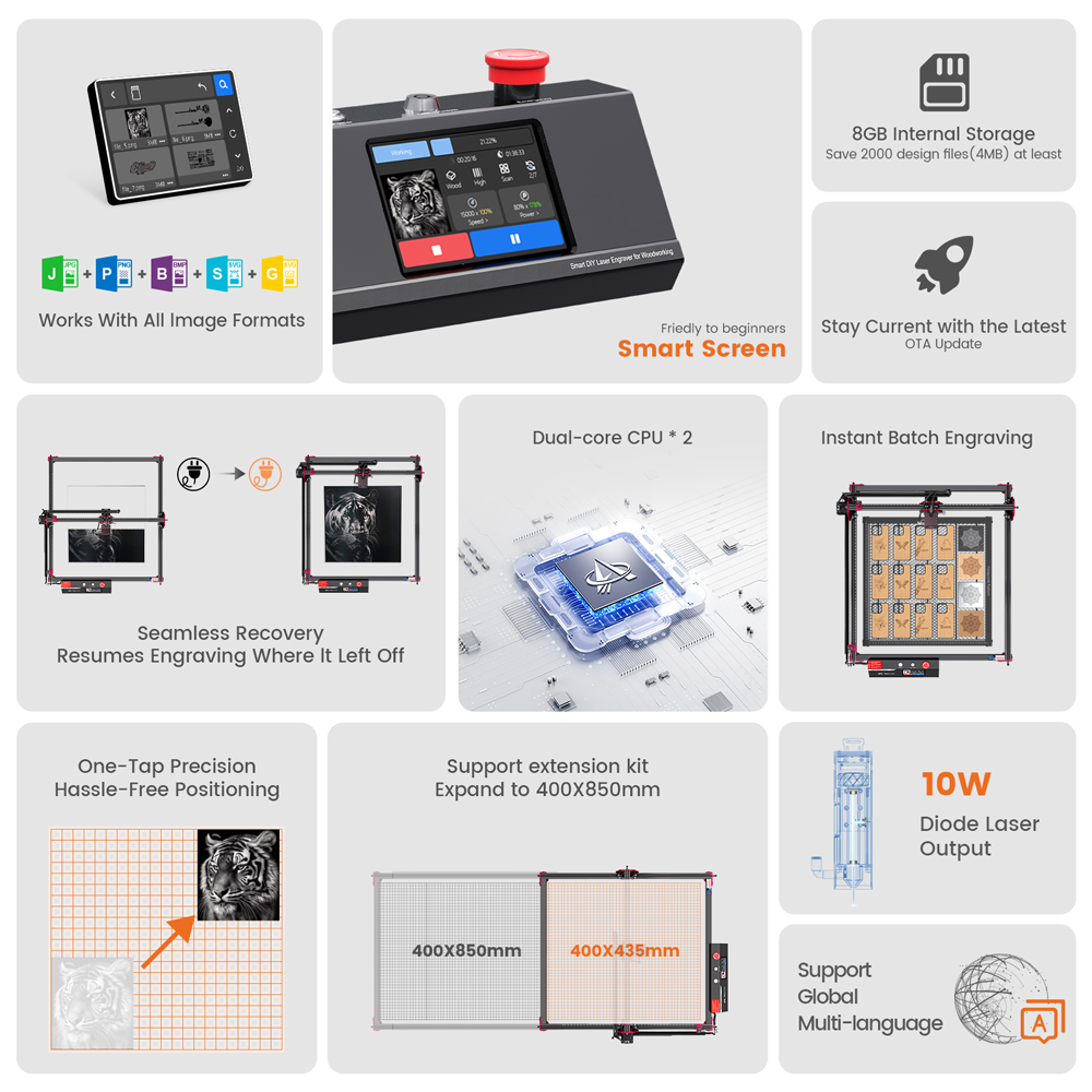 AlgoLaser DIY KIT MK2 Laser En - Industrial Laser Removal 评论和价格