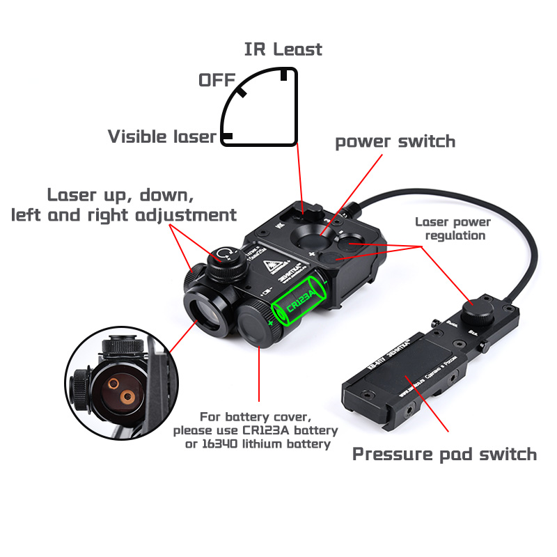 WADSN PERST 4 Flashlight Scout - Industrial Green Laser 评论和价格
