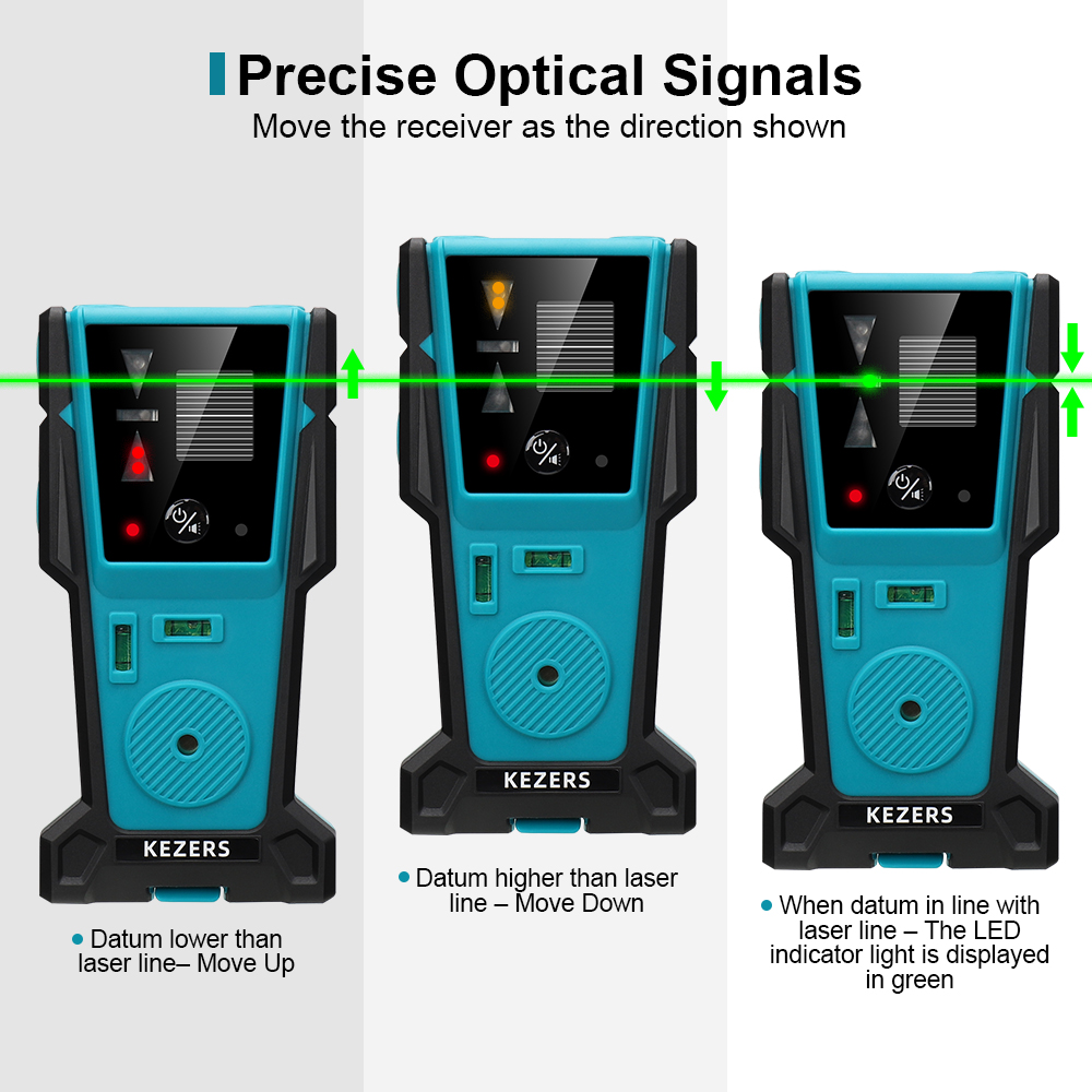 KEZERS Red Green Laser Level R - Industrial Green Laser 评论和价格