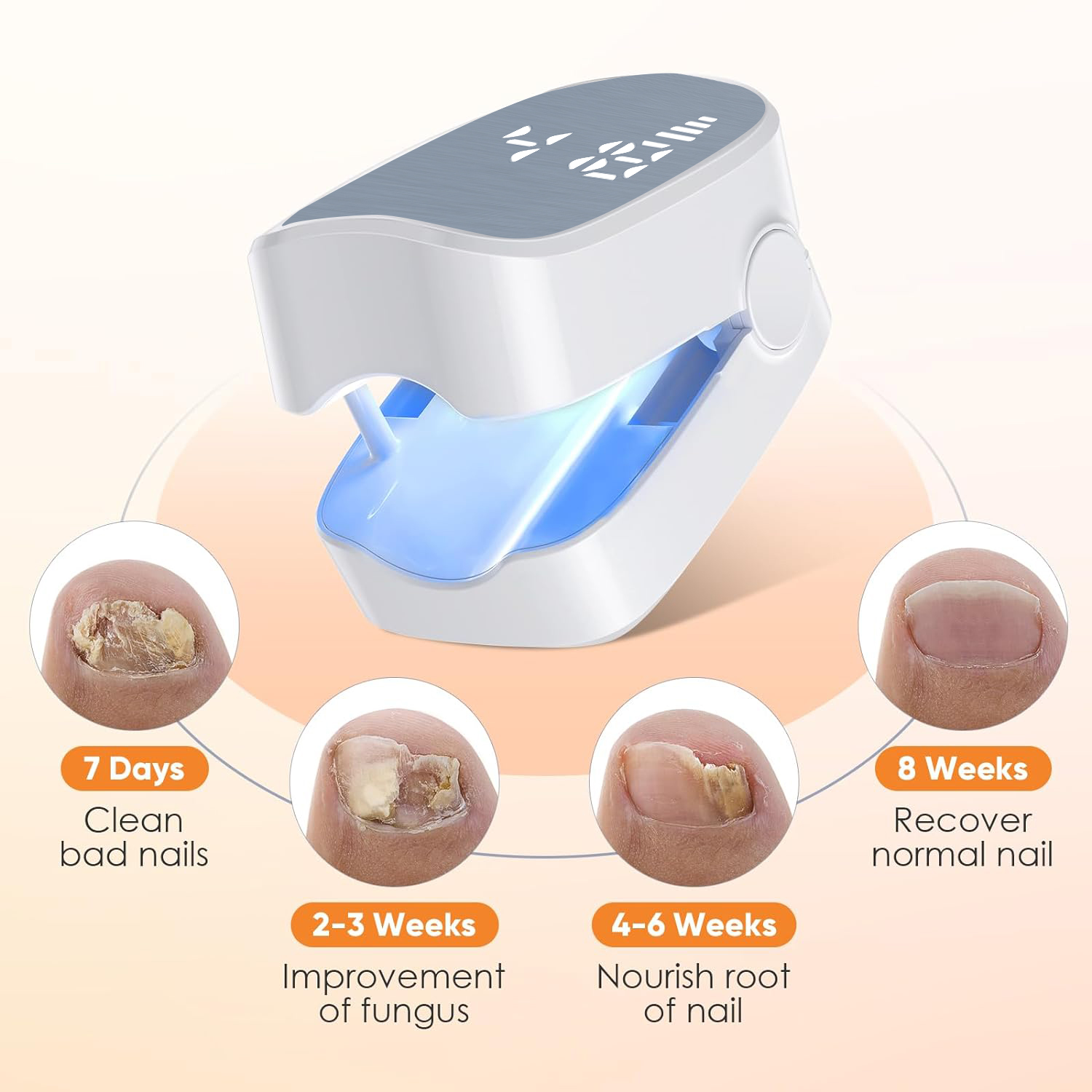 1pcs Effective Rechargeable Na - Industrial Laser Removal 评论和价格