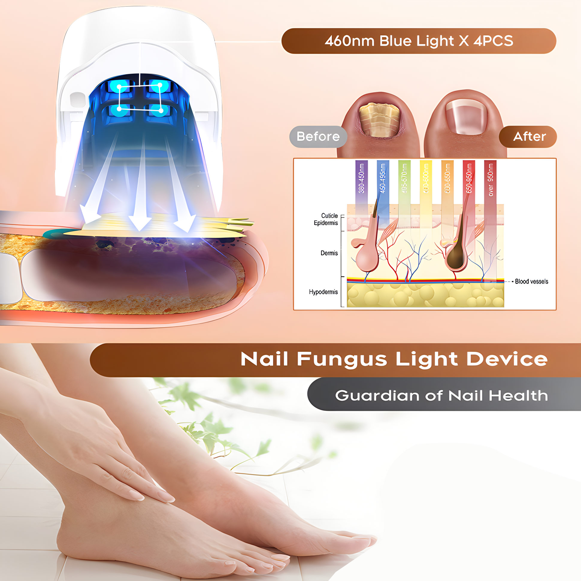 1pcs Effective Rechargeable Na - Industrial Laser Removal 评论和价格