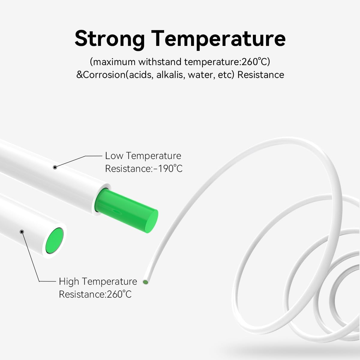 Creality K1 Series PTFE Tube A - Creality Printer Ender 3 V3 评论和价格