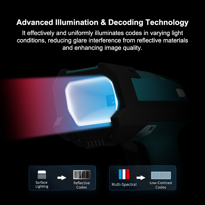 Laser High Speed Portable 2d B - Industrial Laser Scanner 评论和价格