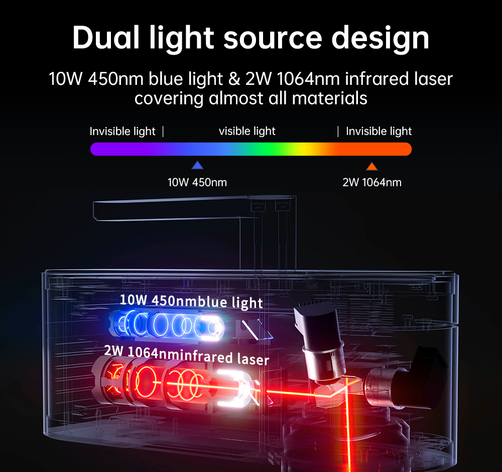 LASERPECKER 4 LP4 Laser Engrav - Industrial Laser Technology 评论和价格