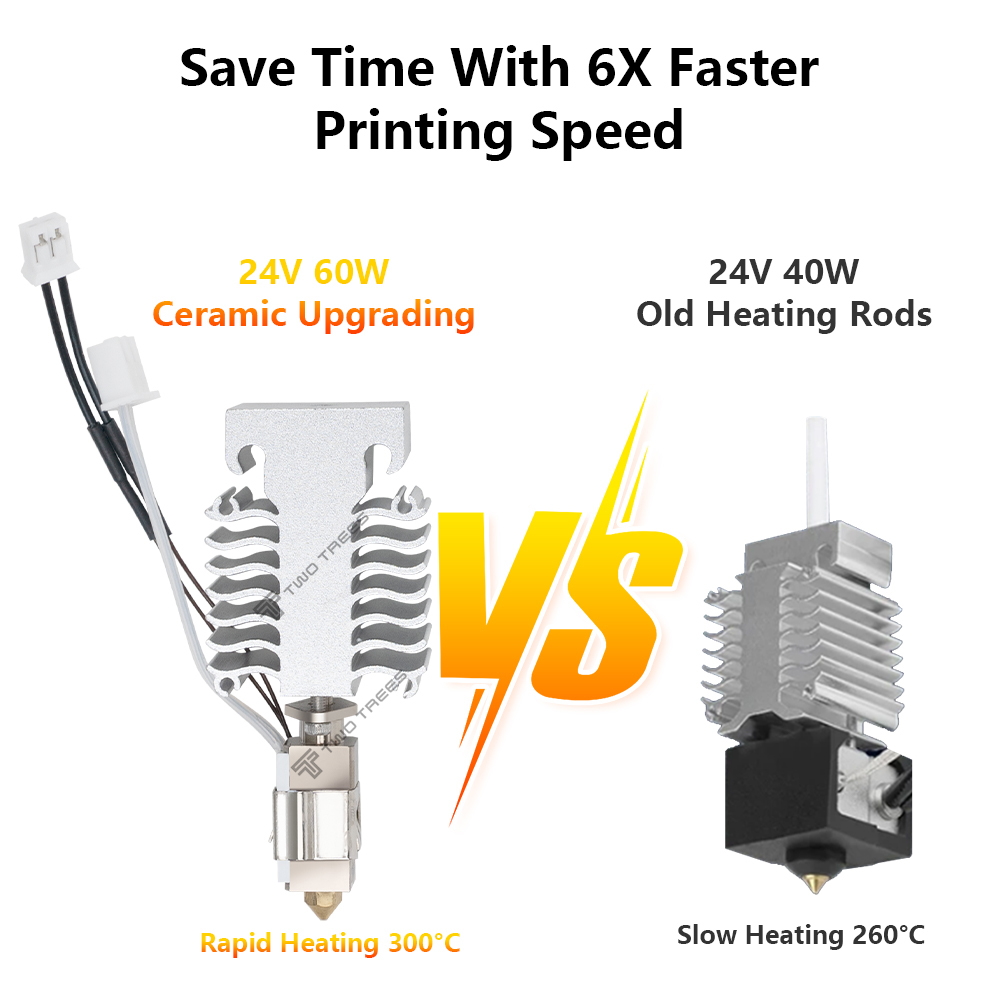 Hotend Kit For Creality Ender  - Creality Printer Ender 3 V3 评论和价格