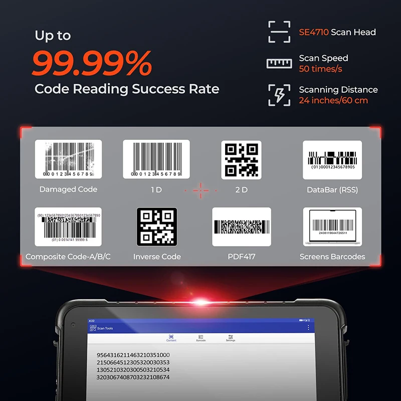 Android Rugged Industrial Wate - Industrial Laser Scanner 评论和价格