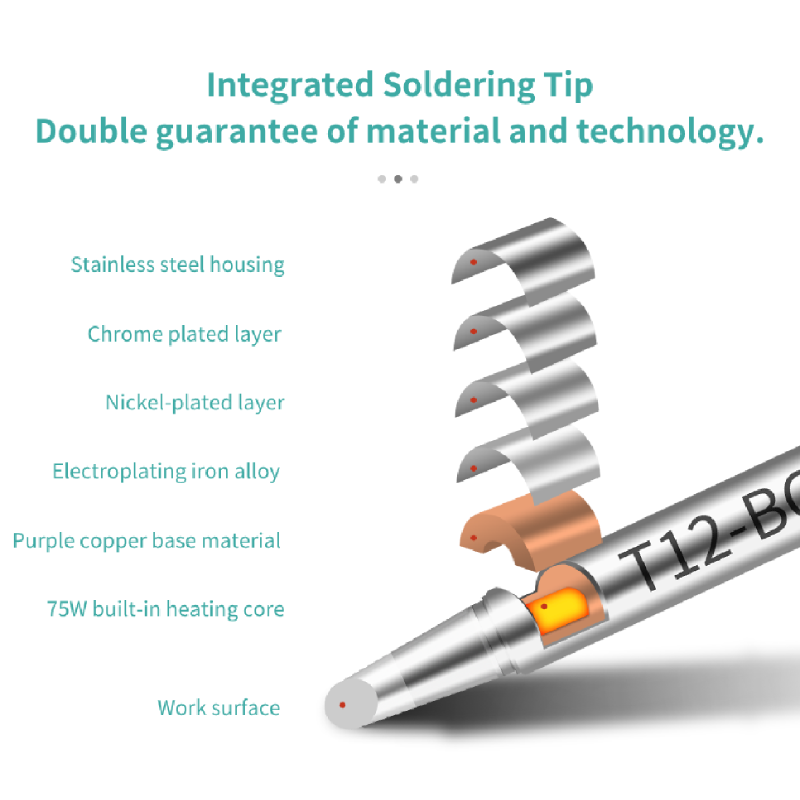 5pcs/1pc T12 Series Integrated - Industrial Laser Soldering Iron 评论和价格