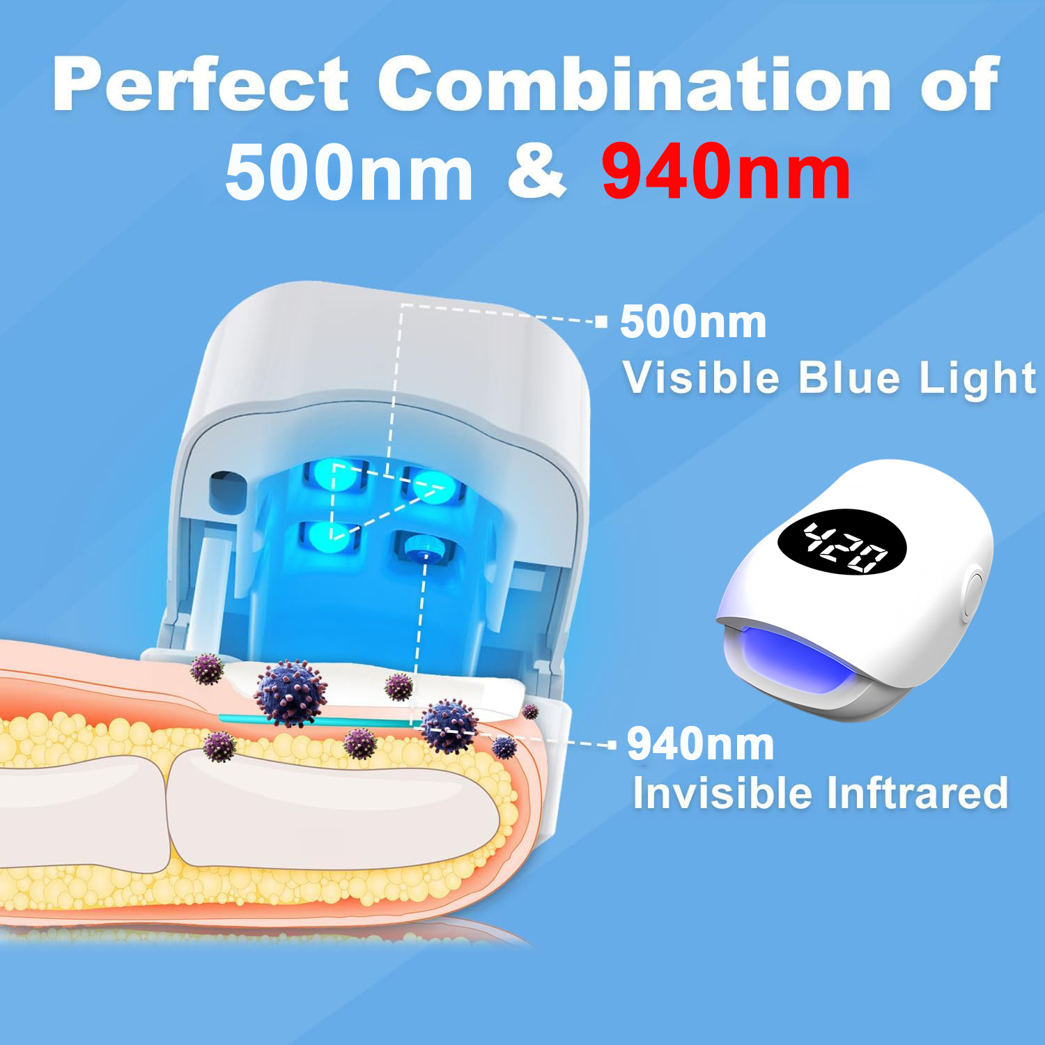 Effective Nail Fungus Removal  - Industrial Laser Removal 评论和价格
